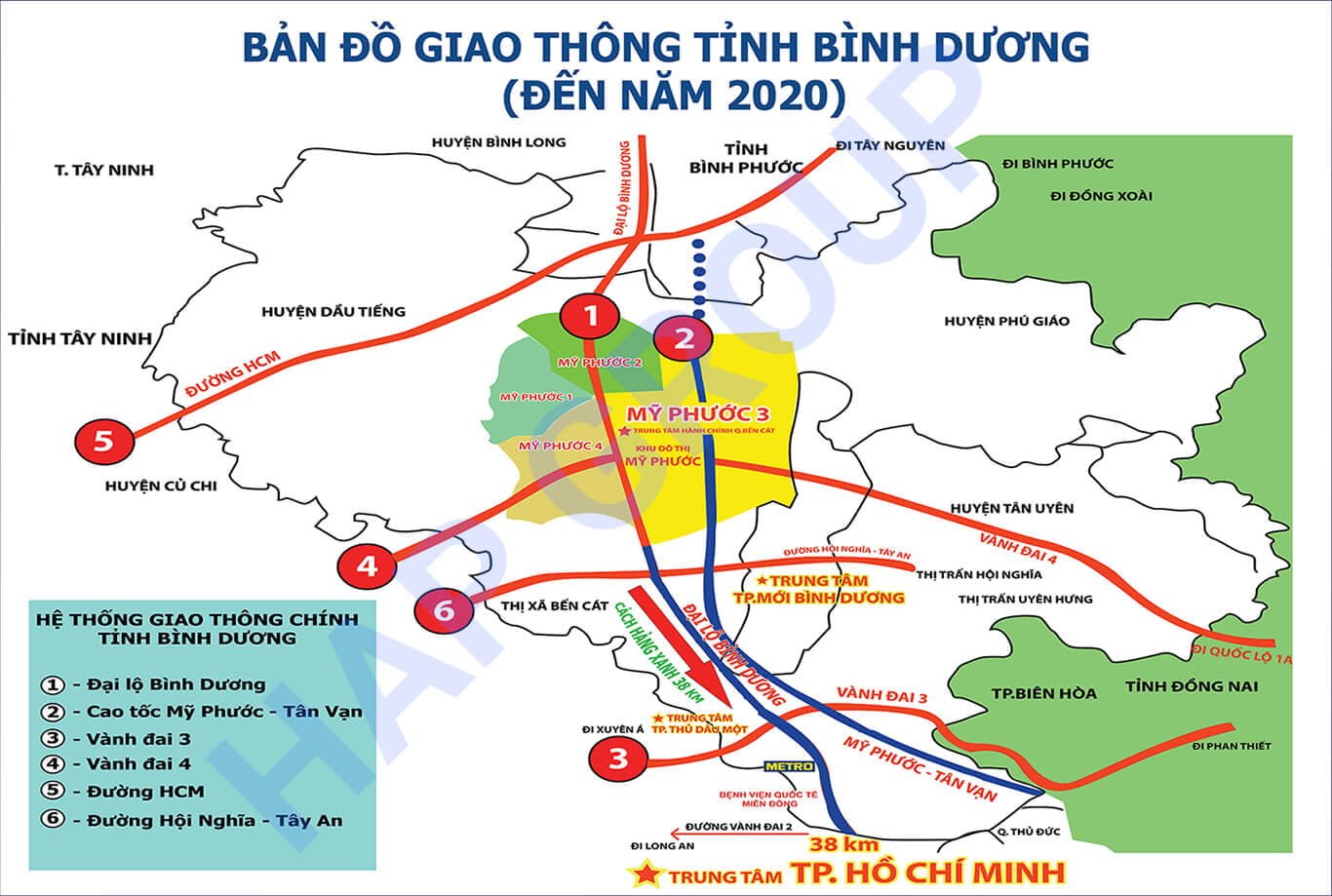 Hệ thống giao thông tỉnh Bình Dương