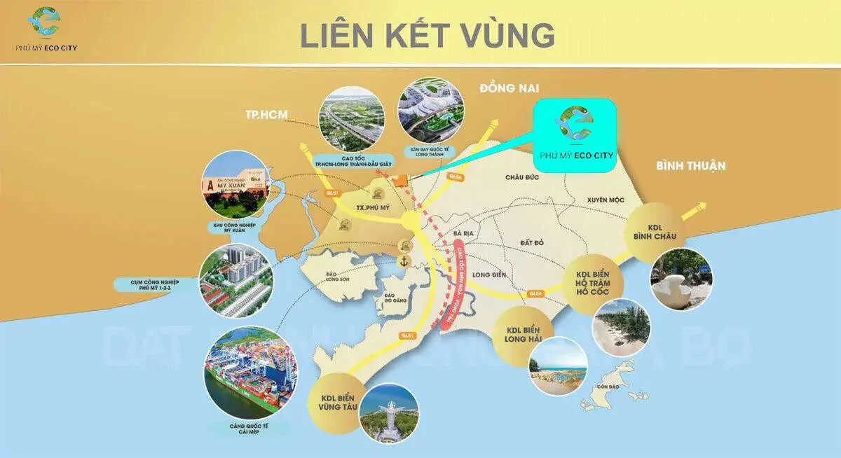 Liên kết vùng Dự án đất nền Phú Mỹ Eco City, Mỹ Xuân, Bà Rịa, Phú Mỹ Holding