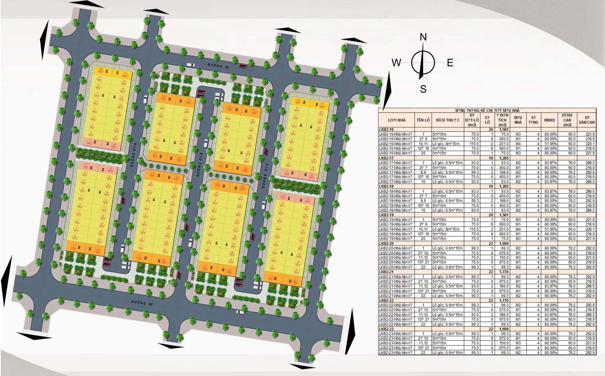 Dự án DTA Garden House Vsip Bắc Ninh mở bán hút đông đảo nhà đầu tư