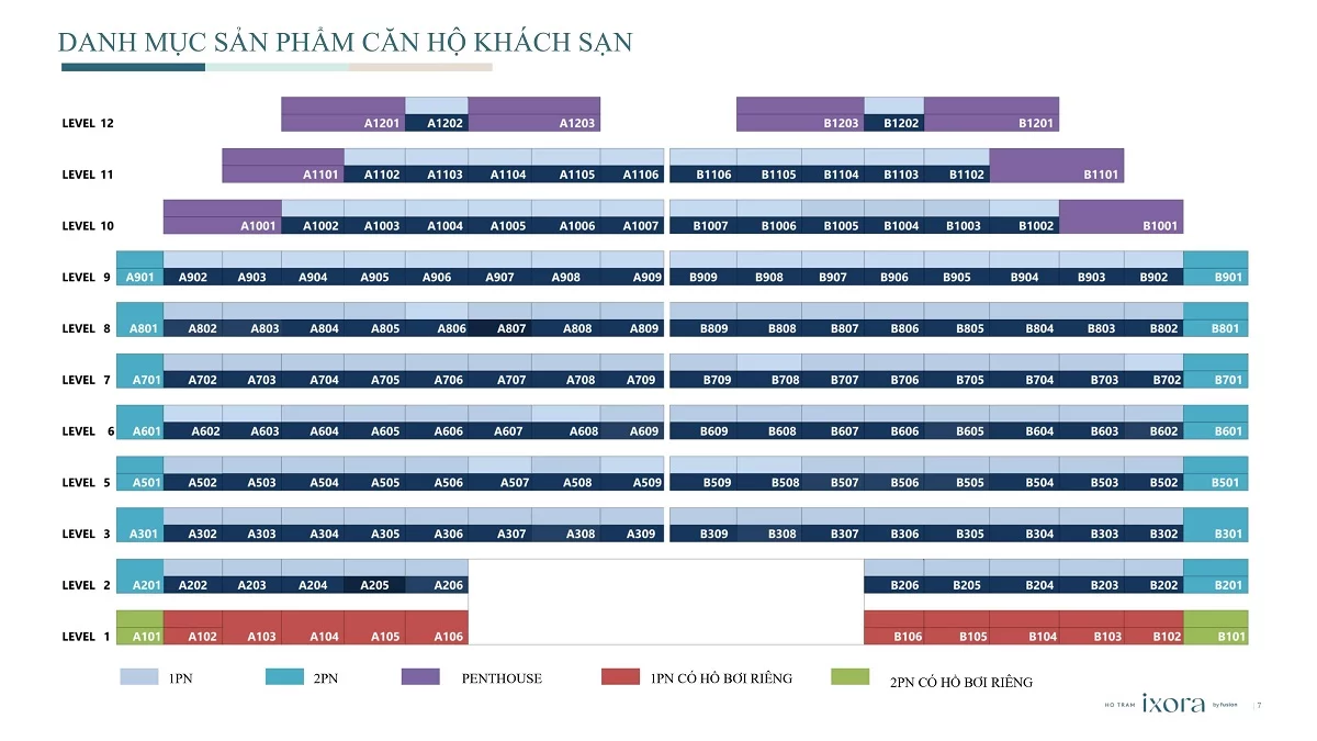 Ixora Ho Tram By Fusion - Dự án condotel, biệt thự Ixora Ho Tram