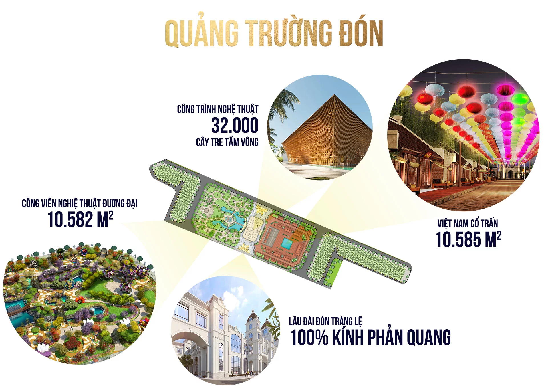 Dự án shophouse Grand World Phú Quốc - Vinpearl Phú Quốc