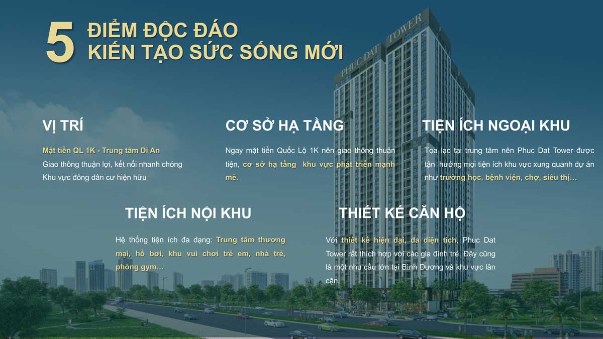 Tiềm năng của dự án căn hộ chung cư Phúc Đạt Tower Đông Hòa Dĩ An Bình Dương