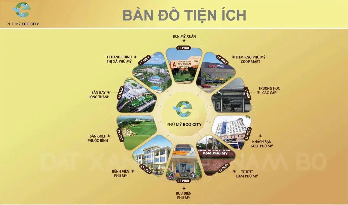 Tiện ích Dự án đất nền Phú Mỹ Eco City, Mỹ Xuân, Bà Rịa, Phú Mỹ Holding