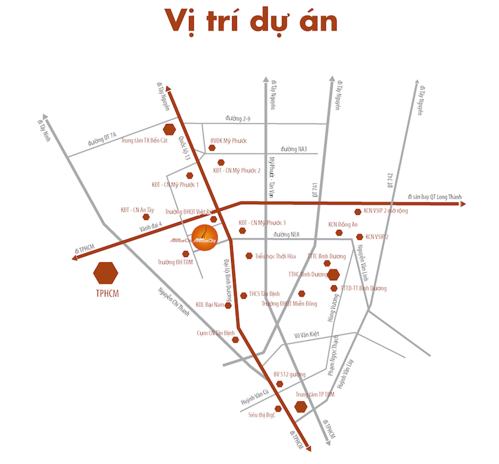 Vị trí dự án Bình Dương Avenue City