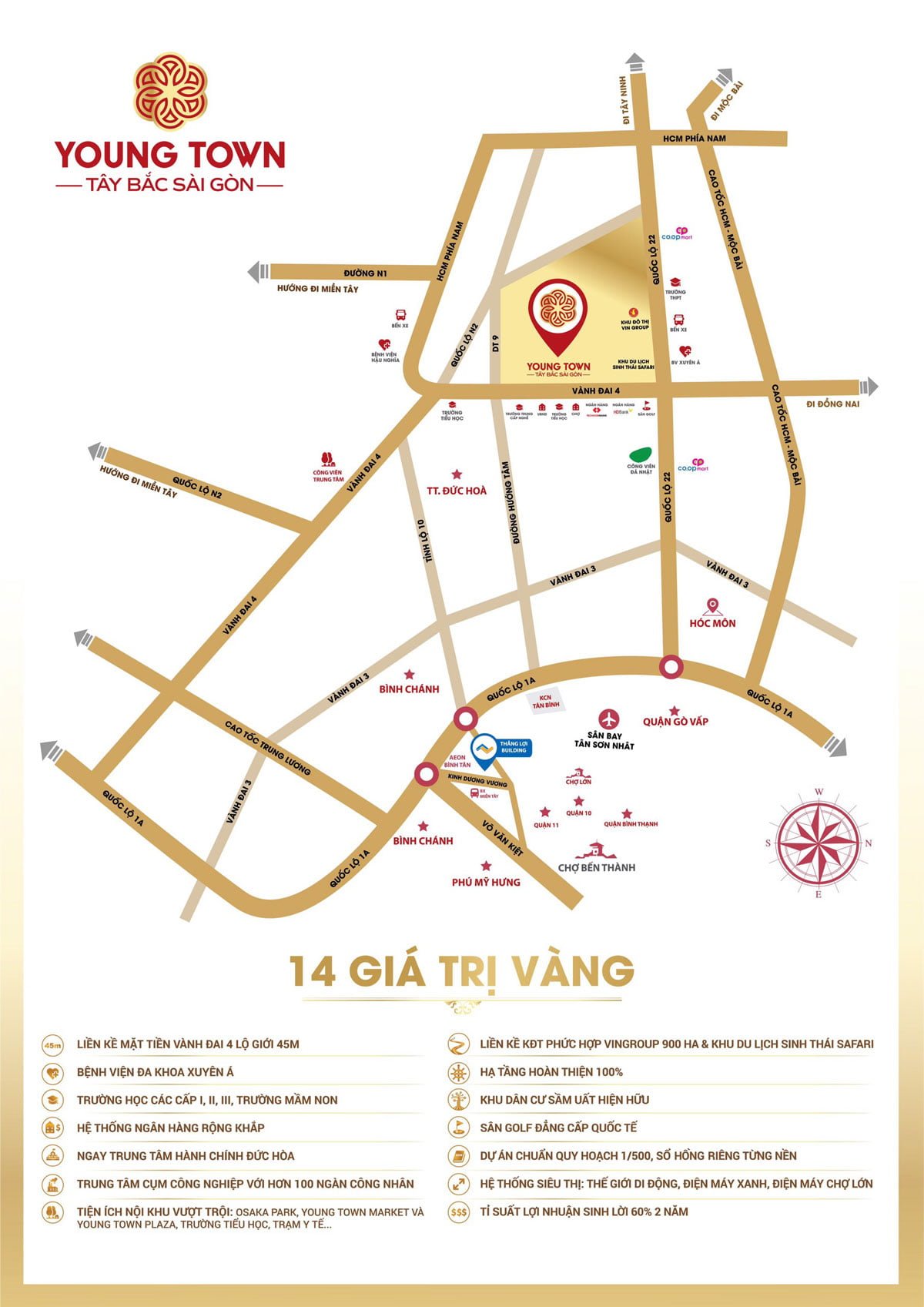 Dự án đất nền Young Town