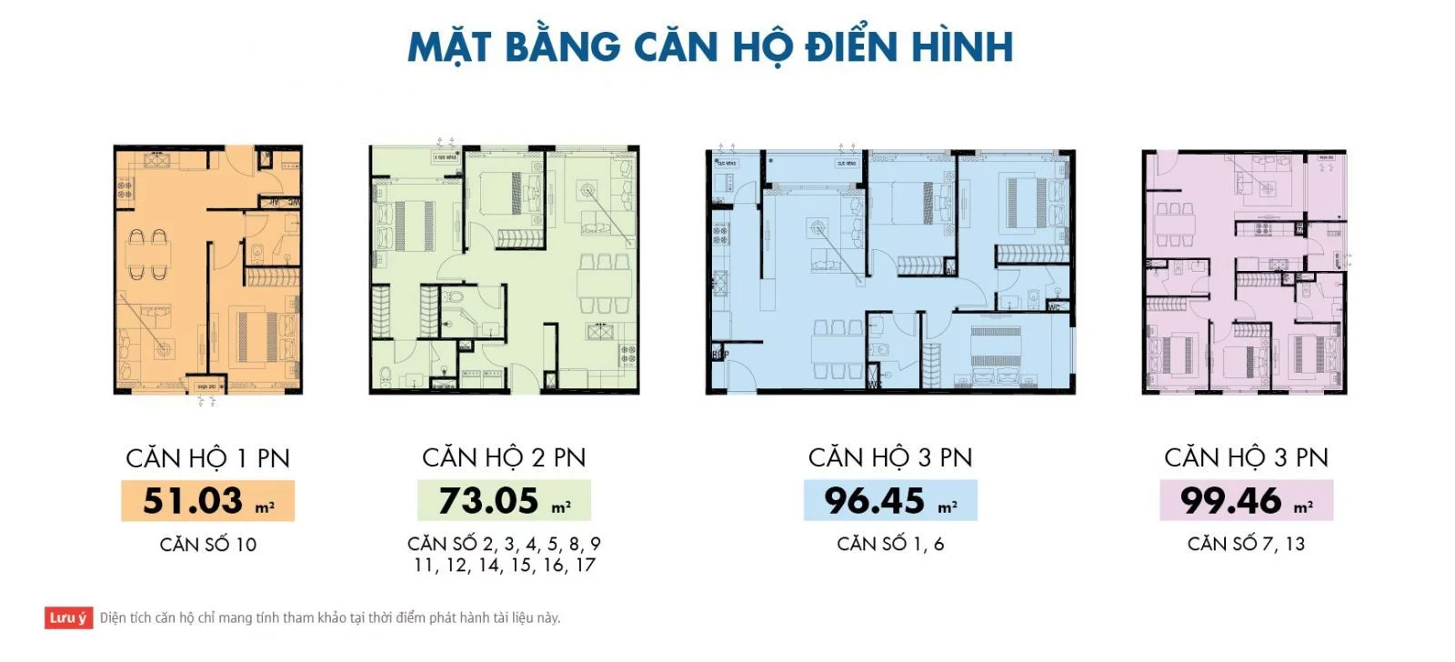 Dự án căn hộ Orchard Garden Novaland, Quận Phú Nhuận