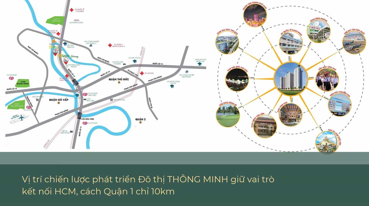 Vị trí căn hộ Stown Gateway