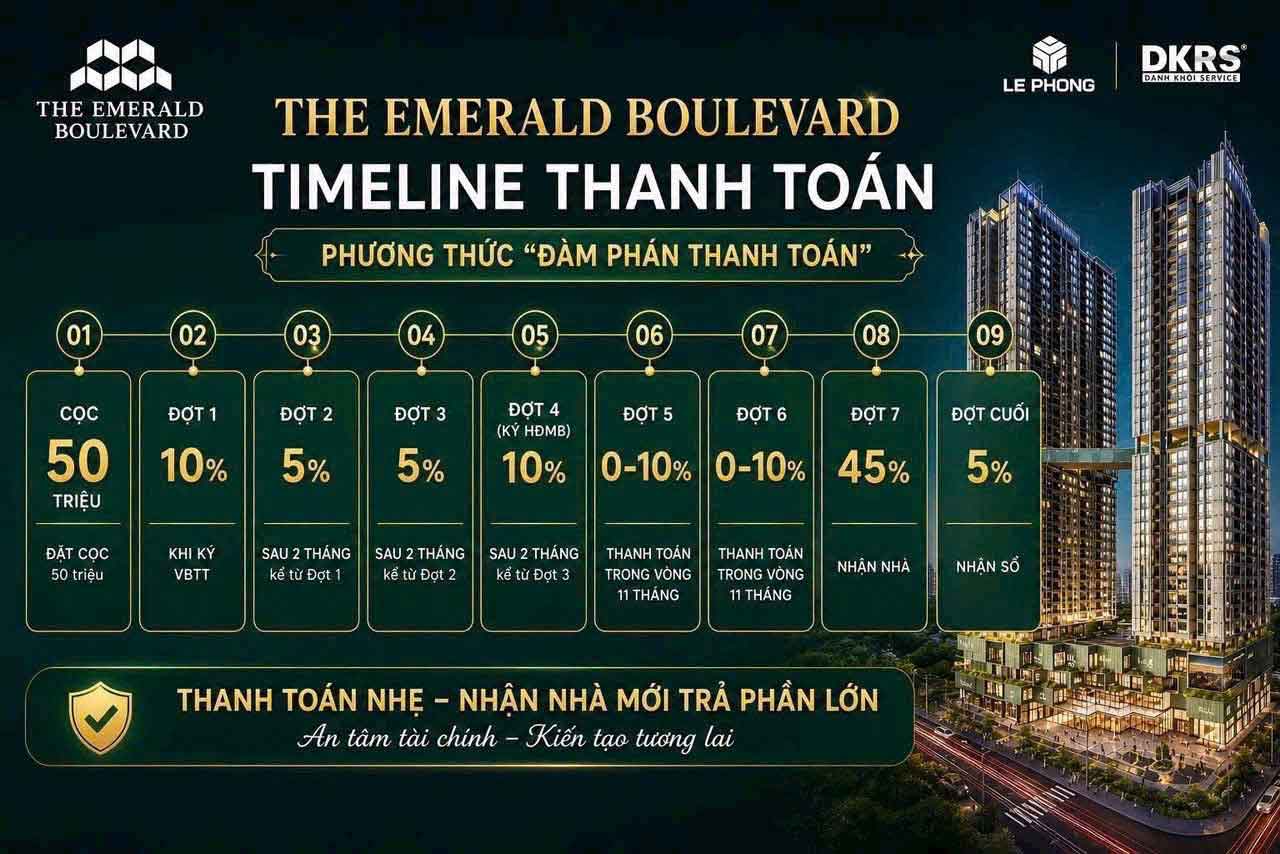 Phương thức thanh toán The Emerald Boulevard